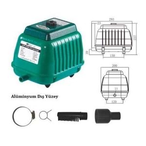 Resun Hava Komprösörü Lp100