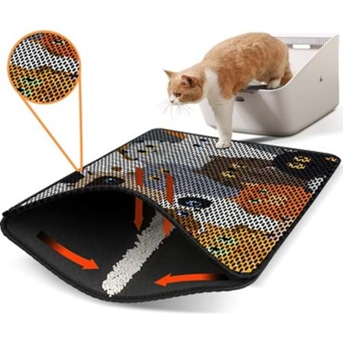 Kedi Desenli Elekli Tuvalet Önü Kedi Paspası